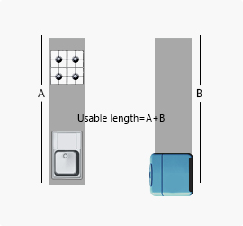 Top view of a kitchen countertop with stove, sink, and fridge, showing usable length.